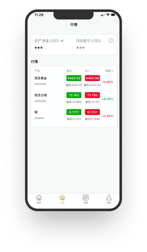 华信贵金属APP 界面3